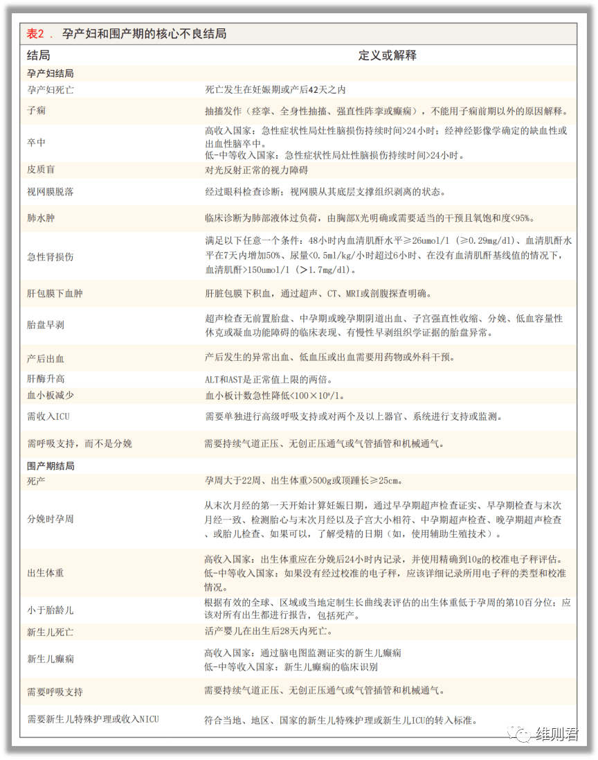 子痫前期 子痫前期