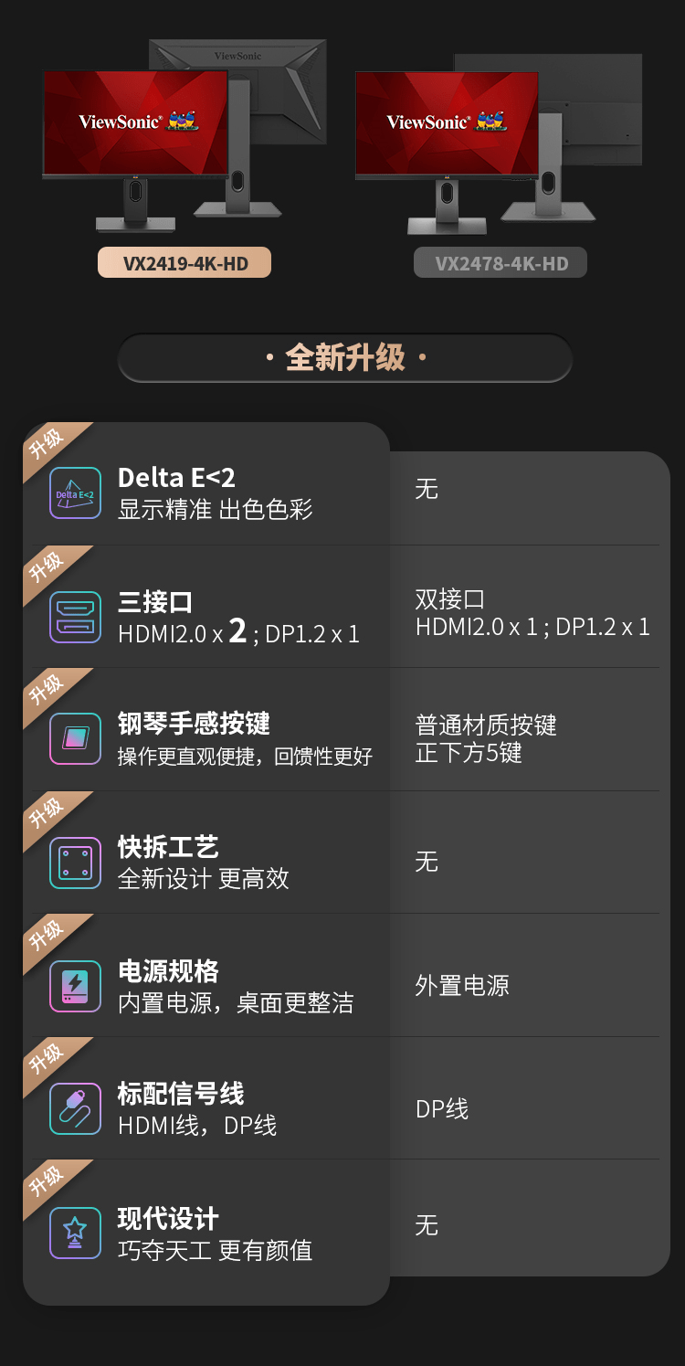 为何“大就是好”的时代，设计师们却钟爱24寸4K这种小屏旗舰？