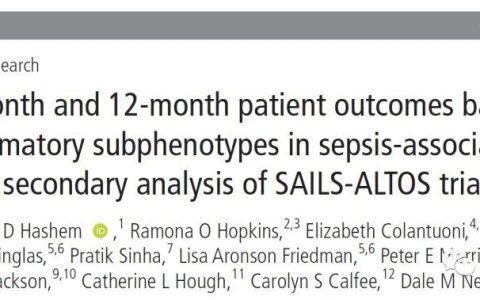 基于炎症亚型分型的脓毒症相关ARDS患者之预后: SAILS-ALTOS研究再分析