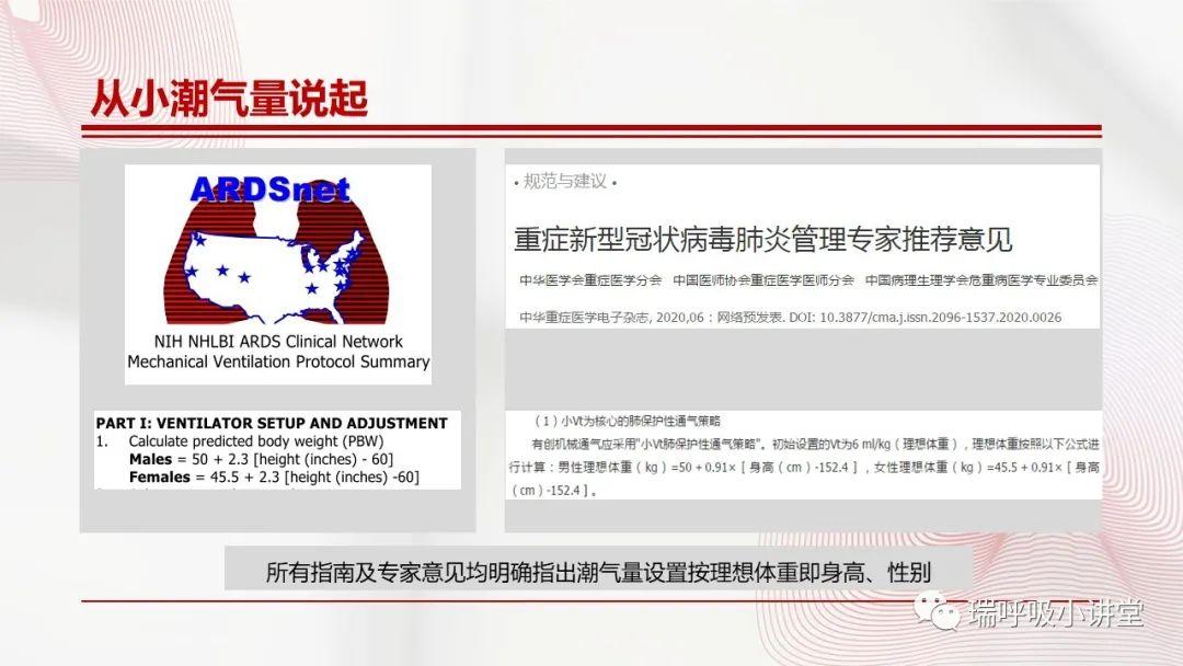 驱动压和跨肺压