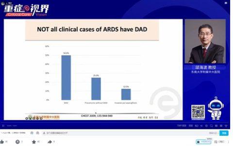 ARDS炎症表型 邱海波教授