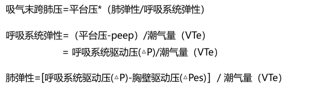 食道压等于胸腔内压吗(2)? 食道压等于胸腔内压吗(2)?
