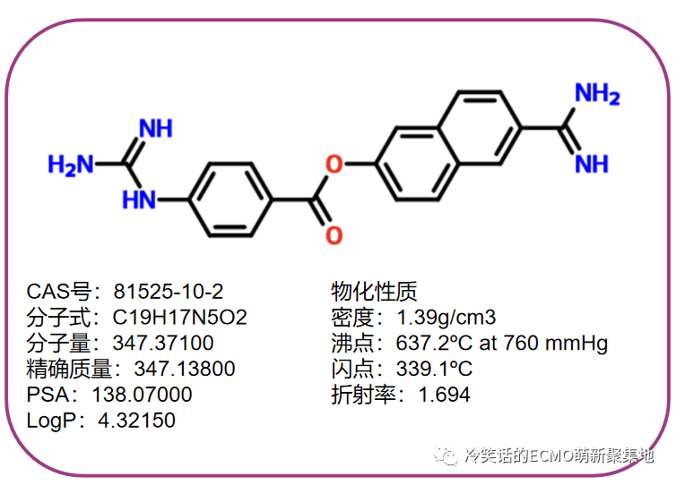 ECMO抗凝-每天半小时轻松学会独立管理ECMO ECMO抗凝-每天半小时轻松学会独立管理ECMO