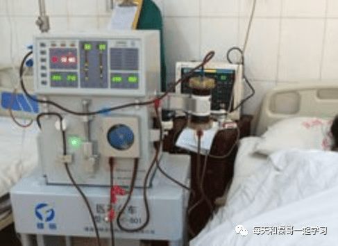 重症技术之血液净化（七）-血液净化技术分类