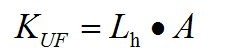 一文读懂透析器性能参数