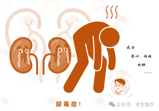 楚雄长生肾脏病医院：普通血液透析、高通量血液透析、血液透析滤过，您知道怎么选吗？