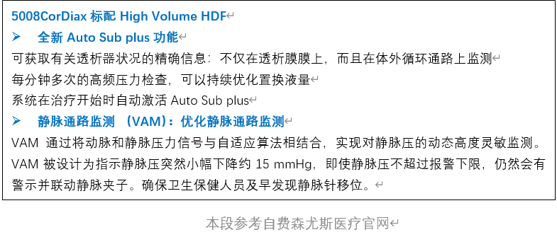 费森5008X来了--高容量血液透析滤过到底是啥？