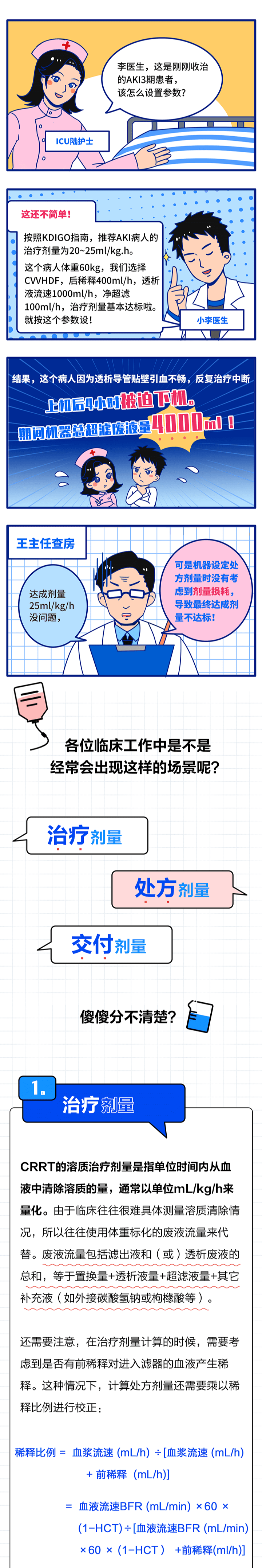 专业丨CRRT处方剂量、达成剂量，傻傻分不清楚？