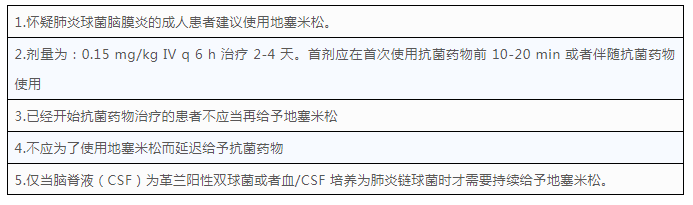 颅内感染如何选用药物？