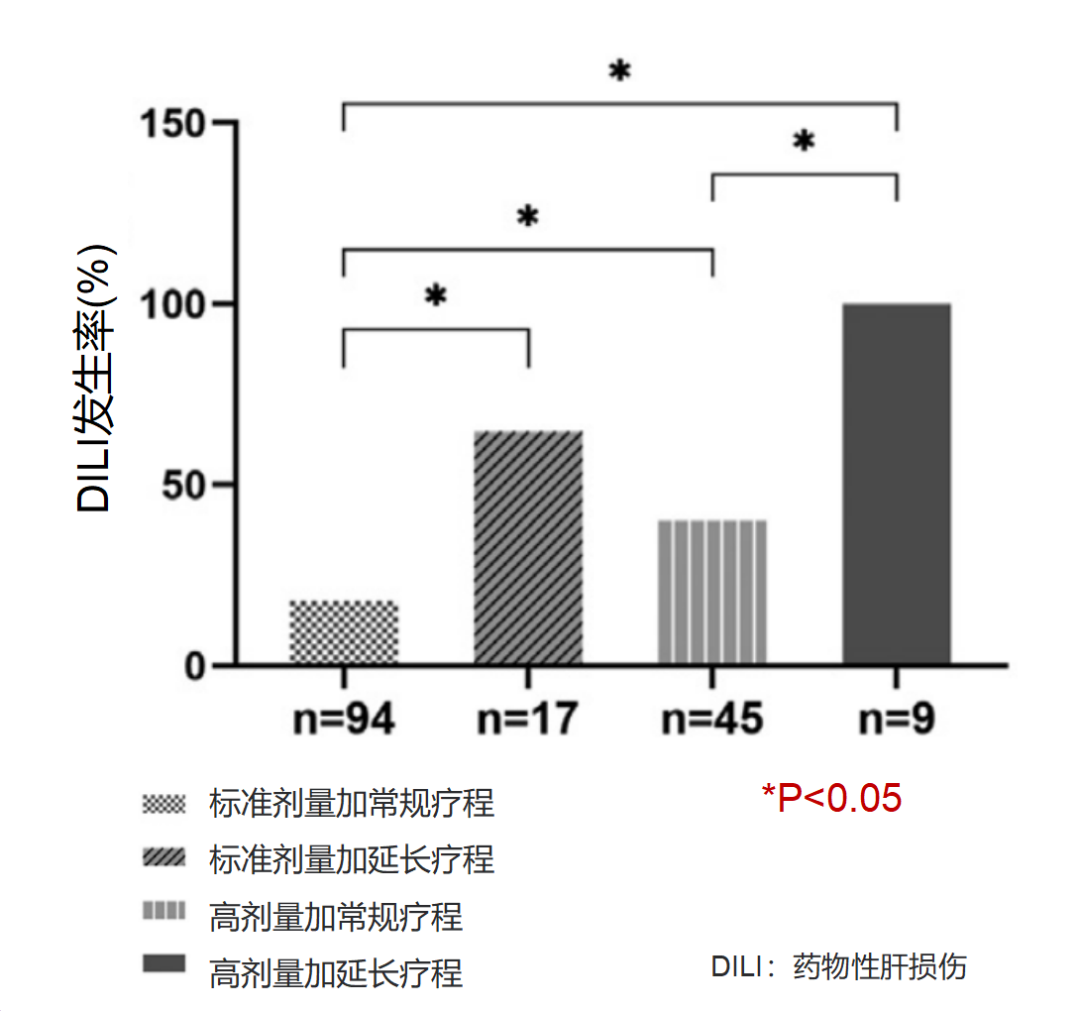新形势·新思考丨多学科专家共话CRO感染治疗新策略