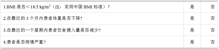 【科研助手】营养不良风险筛查工具总结
