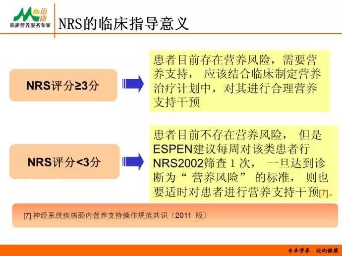 营养风险及营养风险筛查工具临床应用专家共识