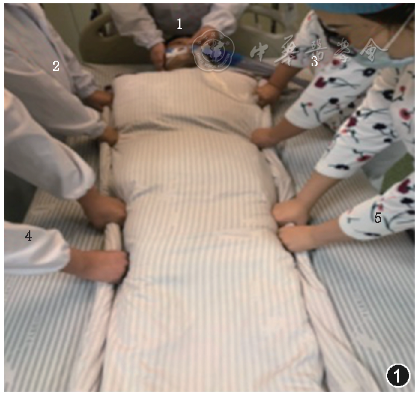 【标准与讨论】急性呼吸窘迫综合征患者俯卧位通气治疗规范化流程