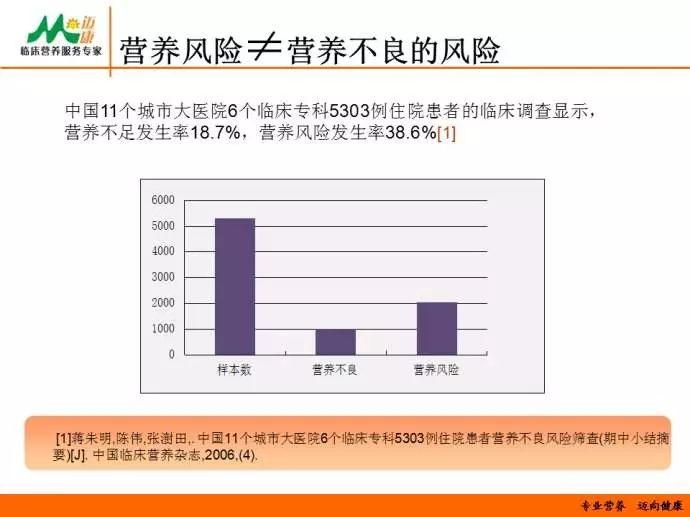 营养风险及营养风险筛查工具临床应用专家共识