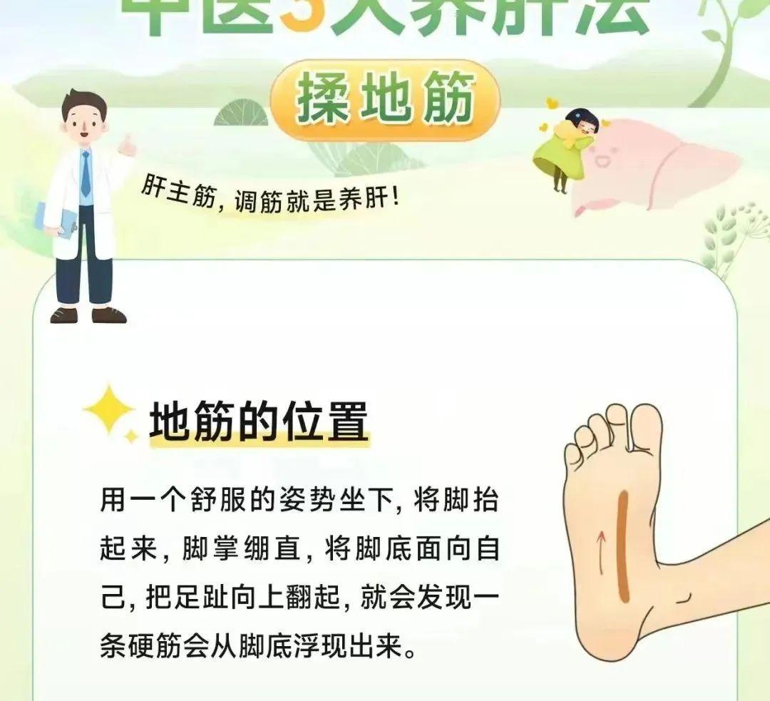 揉这根筋,可以辅助治疗十几种病，效果还不错