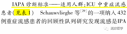 重症监护室中侵袭性肺曲霉菌病的诊断标准:因人而异