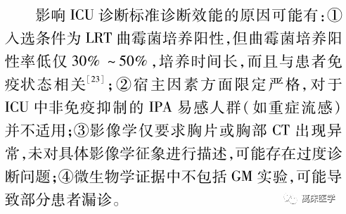 重症监护室中侵袭性肺曲霉菌病的诊断标准:因人而异