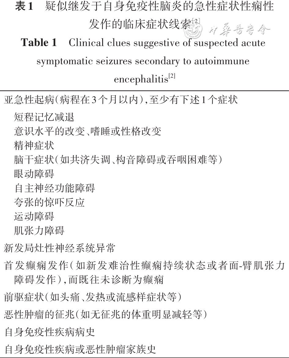 【综述】癫痫的自身免疫性病因研究进展概述