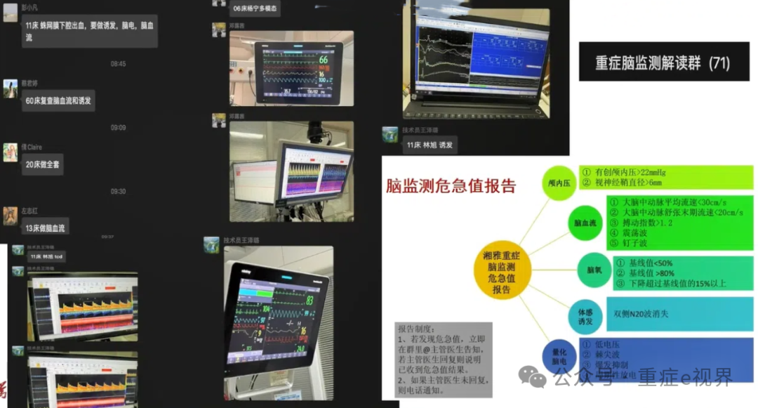 使用多模态神经监测的实践标准