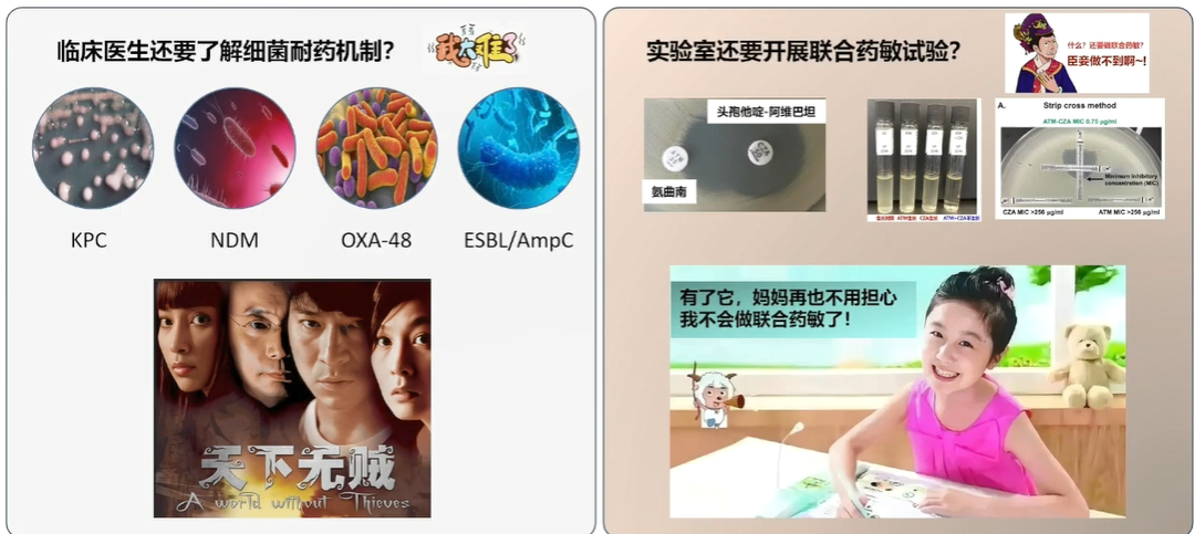 CRE流行病学