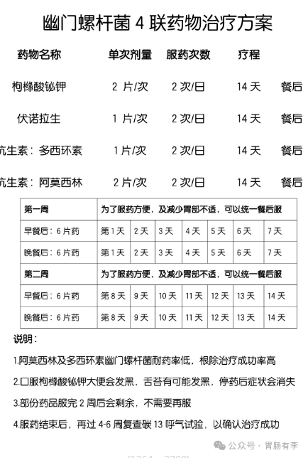中国幽门螺杆菌感染治疗指南