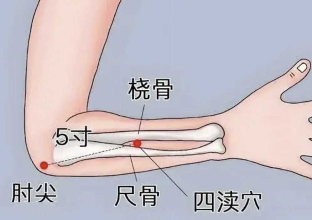按经络敲穴位,自己搞定偏头痛